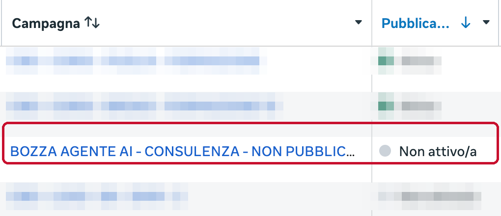 La lista campagne del Gestore inserzioni: la campagna BOZZA AGENTE AI - CONSULENZA - NON PUBBLICARE risulta non attiva; i nomi delle altre campagne sono pixelati