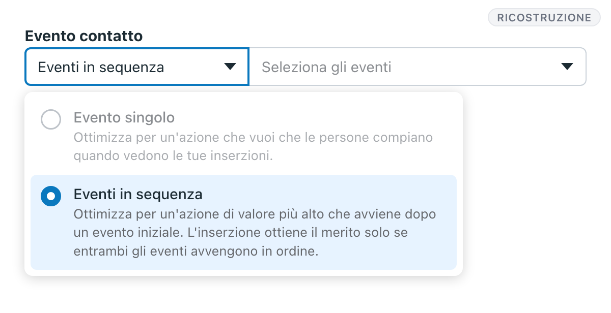 Ricostruzione in italiano: nel menu Evento contatto è selezionato Eventi in sequenza, mentre Evento singolo è in grigio. La descrizione dice che l'inserzione ottiene il merito solo se i due eventi avvengono in ordine